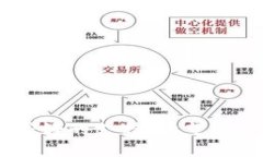   如何在苹果手机上轻松开通数字钱包，让你的支