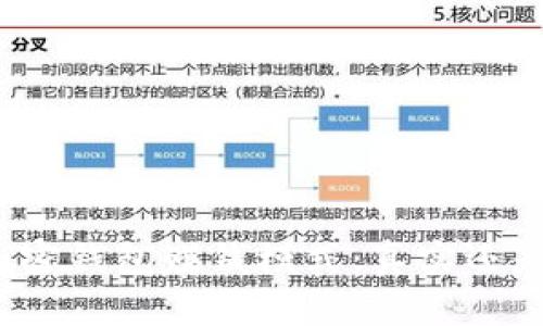 揭秘加密钱包赚钱模式：真实还是骗局？