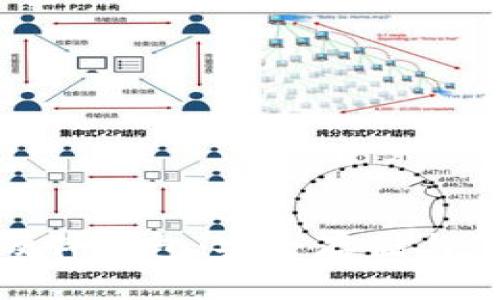 揭秘建行数字货币硬件钱包:安全存储与便捷支付的完美结合