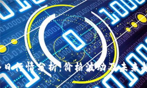 TPT币今日行情分析:价格波动及未来趋势揭秘