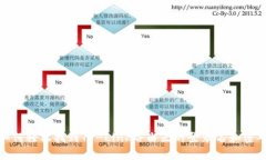 如何轻松找到TP-Link路由器