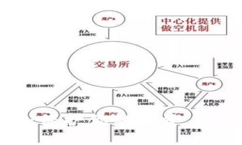 揭露加密钱包骗局：保护你的投资，避免被骗的7大关键！