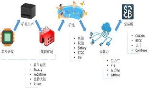 快速了解免认证加密货币钱包：安全性与使用便利的完美结合