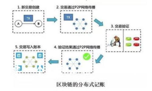 如何快速创建一个虚拟加密货币钱包：一步步指南