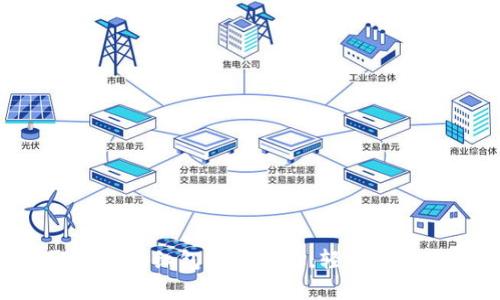掌握数字钱包红包购物技巧,轻松省钱享优惠!