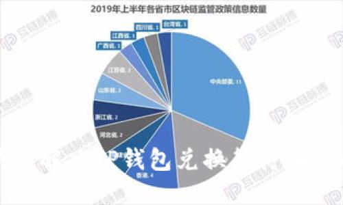 如何快速解决TP钱包兑换等待确认的问题