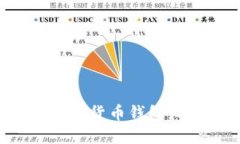 揭秘安全可靠的数字货币钱包：选择最稳的那一