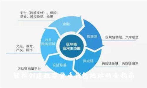 轻松创建数字货币钱包地址的全指南