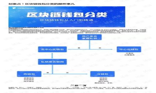 如何安全便捷地下载TP钱包?全面指南