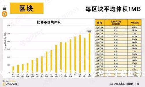 2019年最具潜力的数字钱包，助你轻松掌握数字支付！