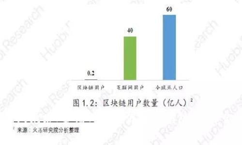 300亿数字钱包跑路：警惕网络虚假投资陷阱，保障你的资金安全！