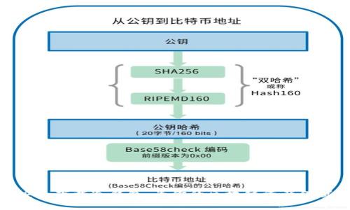 如何安全下载冷钱包,为你的区块链资产保驾护航