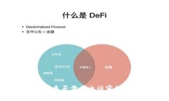 数字钱包启用前是否需要电话审核？解答常见疑