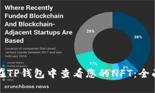 如何在TP钱包中查看您的NFT:全面指南