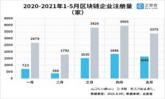 开启警察数字钱包：提升执法效率与透明度的未