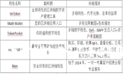 如何找回TP钱包助记词:全方位指南