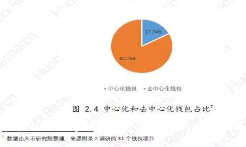 轻松提取数字藏品到个人钱包的完整指南