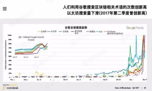 迅速找到加密货币钱包官网入口的方法