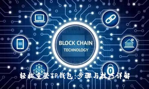 轻松重登TP钱包:步骤与技巧详解
