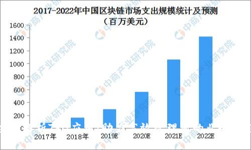 全面解析TPG应用:助力高效管理您的业务流程