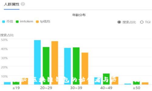 揭秘:区块链钱包的始创者与历史起源