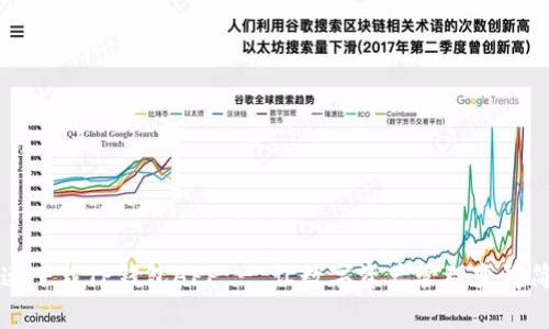 快速下载TP钱包APP - 让数字资产管理变得简单