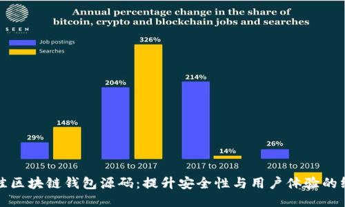 揭秘最佳区块链钱包源码:提升安全性与用户体验的终极指南