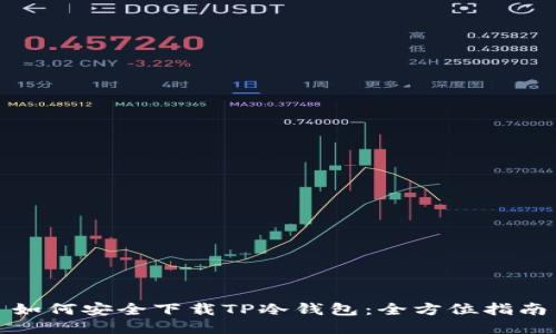 如何安全下载TP冷钱包:全方位指南