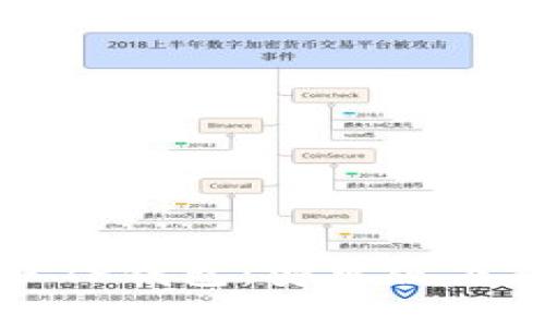 轻松获取TP钱包:安卓版下载全攻略