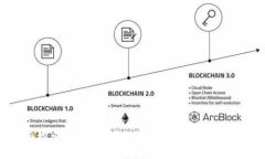 全面探索TP钱包：功能、使用技巧与安全指南