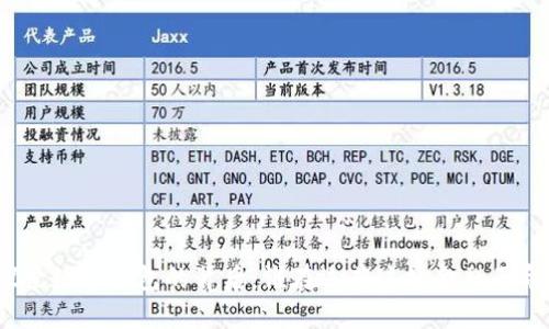 探索数字钱包的背后:谁在运营这场金融革命?