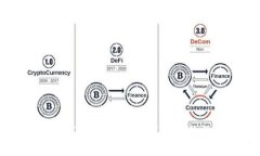 : 全方位解析TP钱包及其DApp应用：如何让你的数字