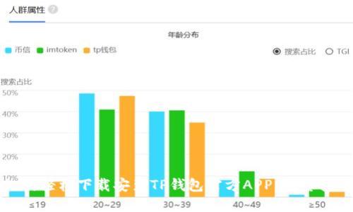 如何轻松下载安装TP钱包官方APP:完整指南