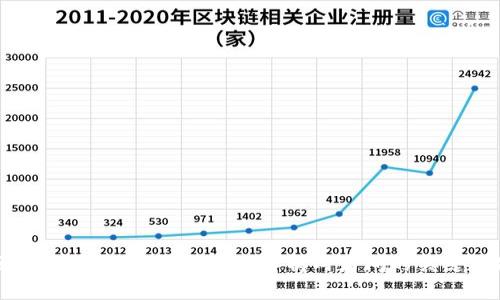区块链节点与钱包：深度解析两者间的关键区别