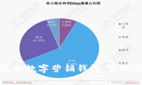如何打造高效的数字营销钱包，实现你的业务目标