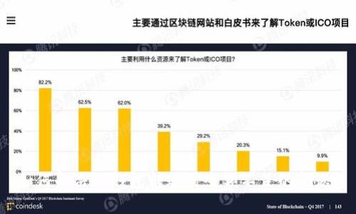 如何解决TP钱包转账时余额不足的问题?