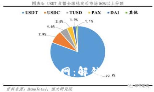 探索TPS云集品官网:解锁高效采购新体验