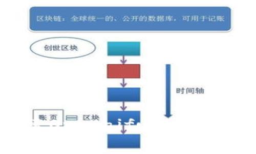突破传统支付方式,探索Orasaifu数字钱包二手市场的无限可能