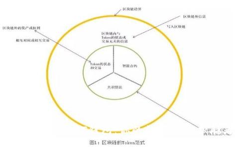 轻松下载TPT钱包：你的数字资产护航者