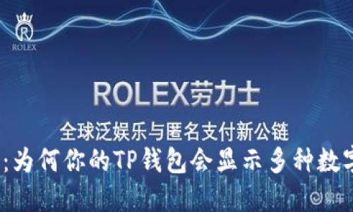 : 揭秘：为何你的TP钱包会显示多种数字货币？
