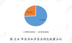 轻松学会：TP钱包下载安装详细教程，快速开始加