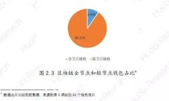 : 快速上手：一步步教你在TP钱包中创建TRC20钱包