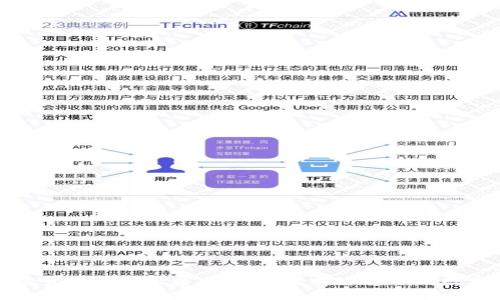 2023年加密货币钱包大盘点:如何选择适合你的数字资产钱包?