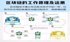 : 全面揭秘：如何有效管理您的TP钱包授权