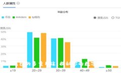 探索TP钱包的多重用途：揭秘你的数字资产新伙伴