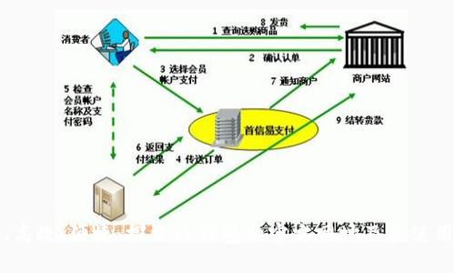 安全、高效、便捷：探索TP钱包的官方网址及其使用指南