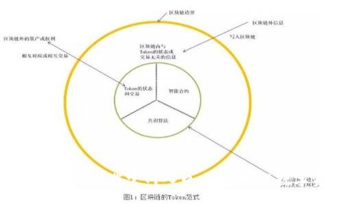 轻松获取TP钱包下载官网入口，快速畅享数字资产管理