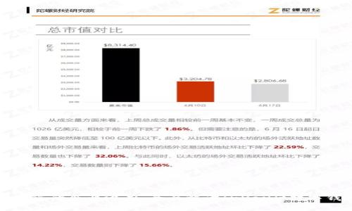 激活您的企业潜力:全面解读Invault数字钱包