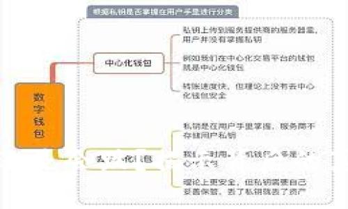 TP钱包里的币会涨还是会跌？揭示背后的真实原因与市场动态
