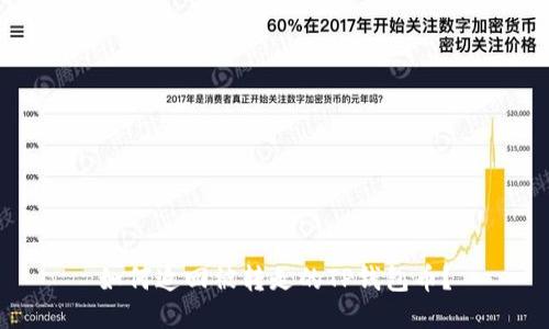 如何追回被转走的TP钱包币？